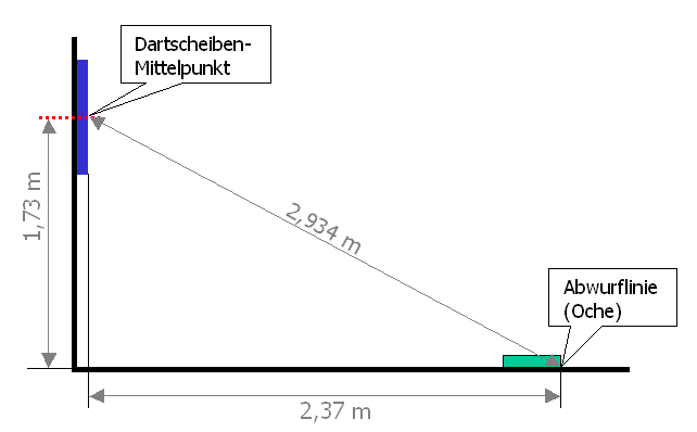 Dartabmessungen.png